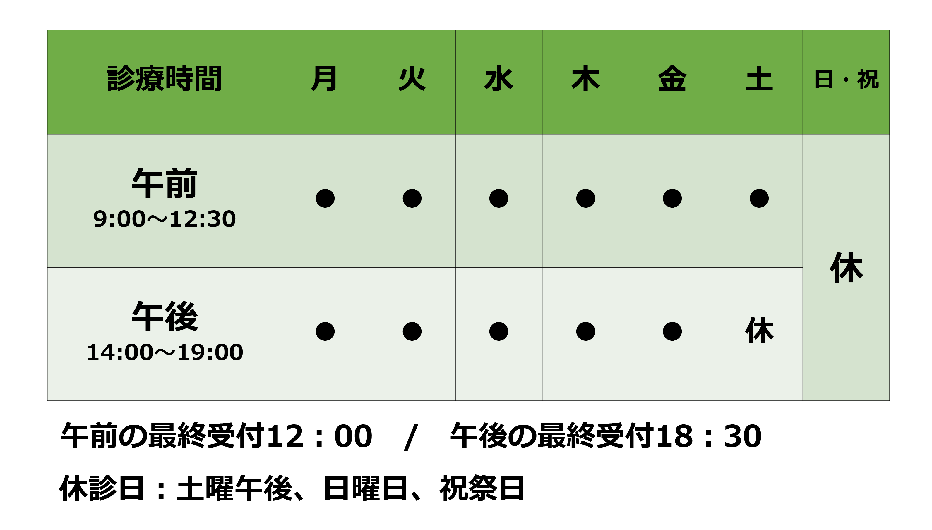 診療時間表
